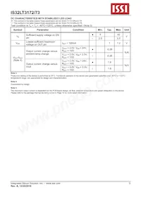 IS32LT3172-GRLA3-TR Datenblatt Seite 5