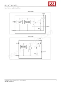 IS32LT3172-GRLA3-TR Datasheet Pagina 6