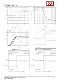 IS32LT3172-GRLA3-TR Datenblatt Seite 12