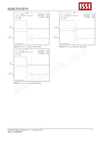 IS32LT3172-GRLA3-TR Datenblatt Seite 13