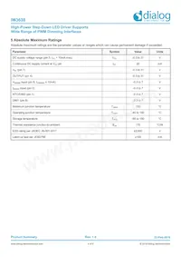 IW3638-31 Datasheet Page 4