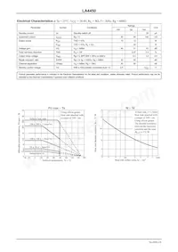 LA4450L-E Datasheet Pagina 2