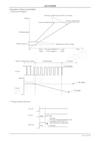 LB11852RV-TLM-H Datasheet Page 8