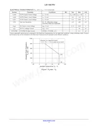 LB11867RV-MPB-H Datasheet Pagina 3