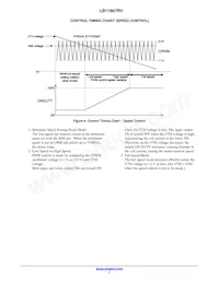 LB11867RV-MPB-H Datasheet Page 7