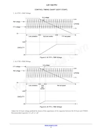 LB11867RV-MPB-H Datasheet Pagina 8