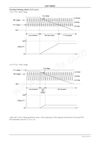 LB11868V-MPB-H Datenblatt Seite 9