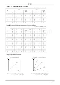 LB1845-E Datasheet Page 7