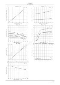 LB1938FA-AH Datenblatt Seite 4
