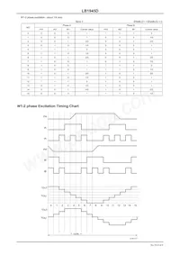 LB1945D-E Datasheet Page 8