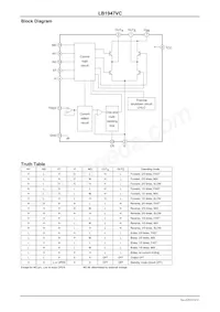 LB1947VC-XE Datasheet Pagina 4