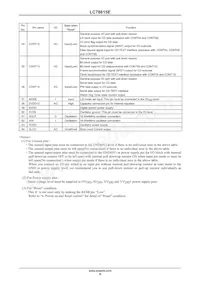 LC78615E-01US-H Datasheet Pagina 9