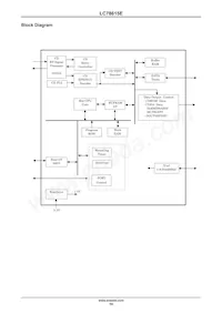 LC78615E-01US-H Datasheet Pagina 10