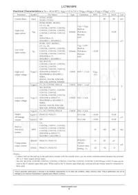 LC78616PE-6D02-H Datasheet Pagina 4