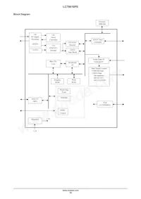 LC78616PE-6D02-H Datasheet Pagina 10