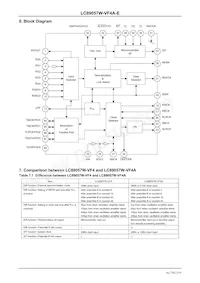 LC89057W-VF4A-E數據表 頁面 5