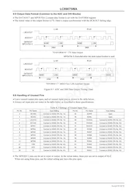 LC89075WA-H Datasheet Page 16