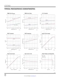 LT3763HFE#TRPBF Datasheet Pagina 8