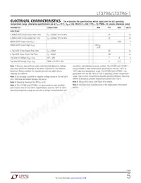 LT3796HFE-1#PBF Datasheet Pagina 5