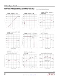 LT3796HFE-1#PBF Datenblatt Seite 6