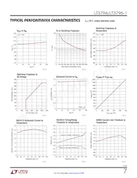 LT3796HFE-1#PBF Datasheet Pagina 7