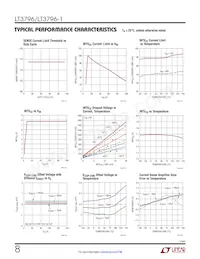 LT3796HFE-1#PBF Datenblatt Seite 8