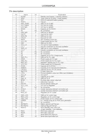 LV25500PQA-NH Datasheet Page 9