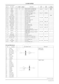 LV25810PEB-6156H Datasheet Pagina 7