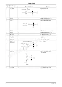 LV25810PEB-6156H Datasheet Pagina 8