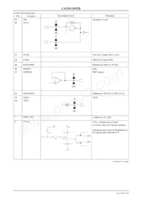 LV25810PEB-6156H Datasheet Page 9