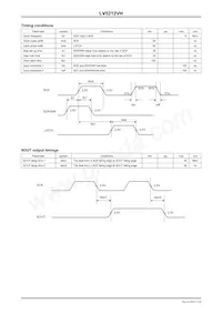 LV5212VH-MPB-H Datasheet Pagina 7