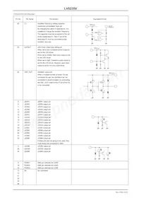 LV5235VZ-MPB-H Datasheet Pagina 9