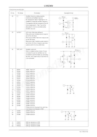 LV5236VZ-MPB-H數據表 頁面 9