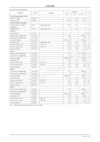 LV8104V-MPB-H Datasheet Pagina 4