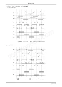 LV8104V-MPB-H Datasheet Pagina 8