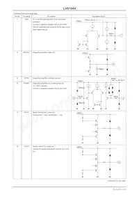 LV8104V-MPB-H Datasheet Pagina 11