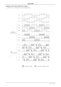 LV8105W-TLM-E Datasheet Page 8