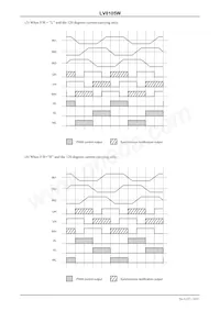 LV8105W-TLM-E Datasheet Page 10