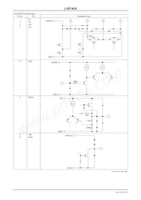 LV8740V-MPB-E Datasheet Page 9