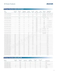 M08980G-12 Datasheet Pagina 11