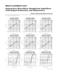 MAX13330GEE/V+T Datasheet Page 4