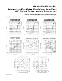 MAX13330GEE/V+T Datasheet Pagina 5