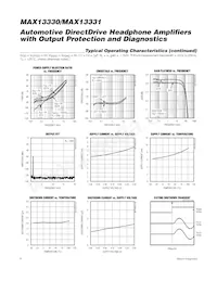 MAX13330GEE/V+T Datasheet Pagina 6