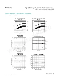 MAX15053AEWL+T Datasheet Pagina 6