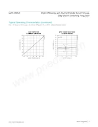 MAX15053AEWL+T Datasheet Pagina 8