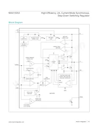 MAX15053AEWL+T Datasheet Pagina 10