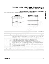 MAX1574ETB+TGA8 Datasheet Pagina 5