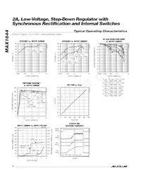 MAX1644EAE+TG074 Datasheet Pagina 4