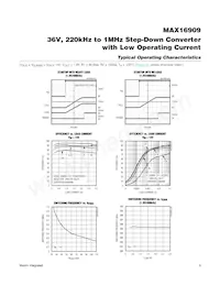 MAX16909RAUE/V+CMD Datasheet Pagina 5