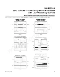 MAX16909RAUE/V+CMD Datasheet Pagina 6